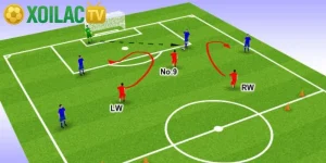 Vai trò của từng vị trí trong đội hình bóng đá