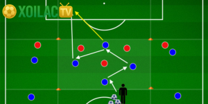 Counter-attack – Nghệ thuật phản công chớp nhoáng