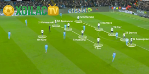 Low Block vs High Press | So Sánh Hai Chiến Thuật Đỉnh Cao